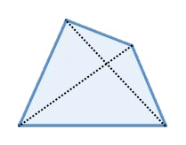 A divided convex quadrilateral