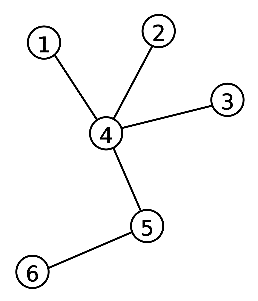 CON1